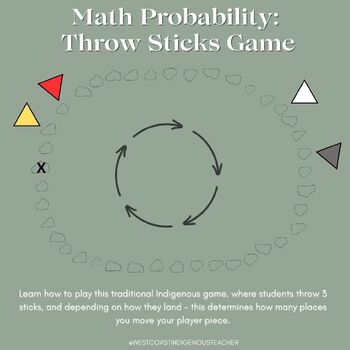 Indigenous Math Game - Throw Sticks Probability Activity