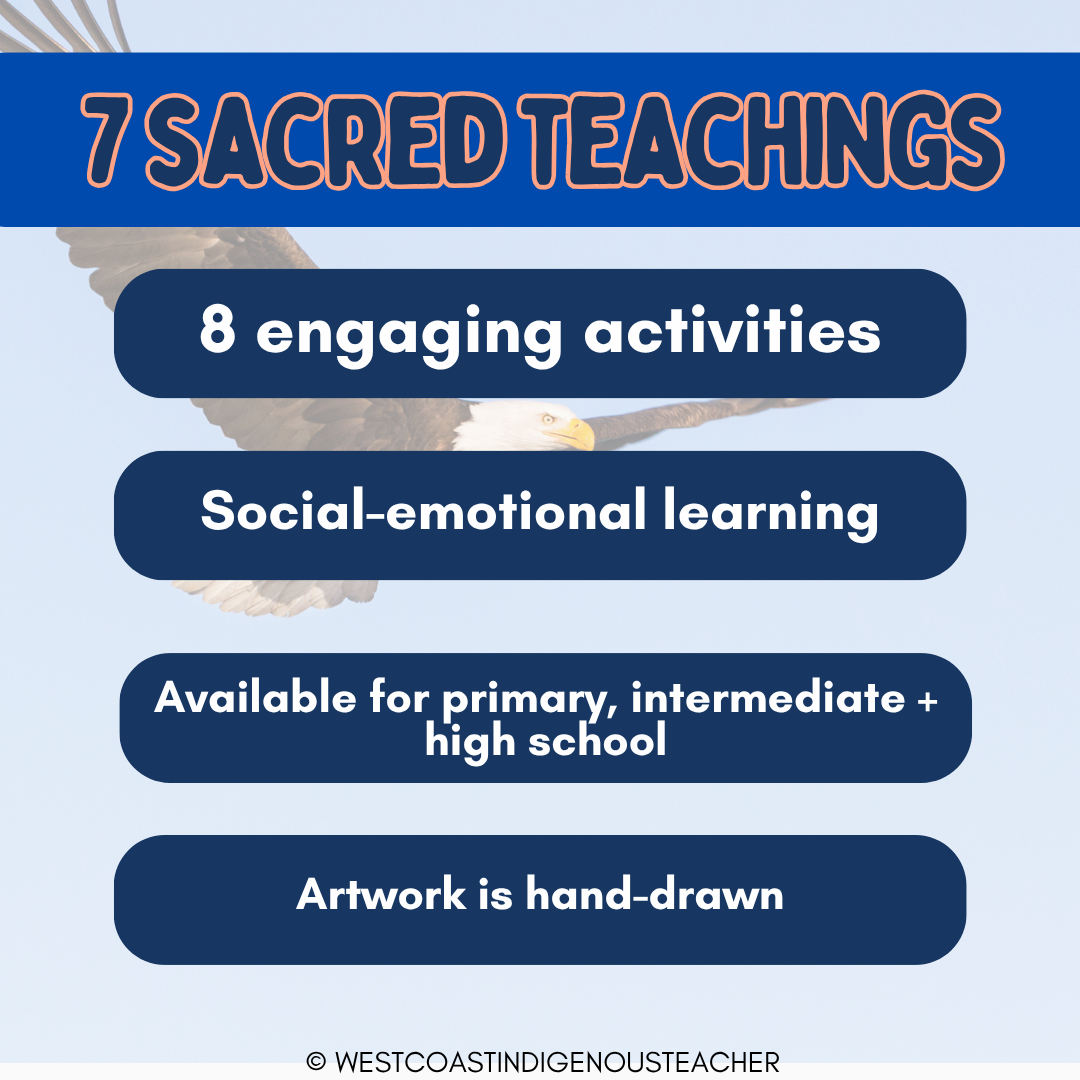 Seven Sacred Teachings - Primary 7 Sacred Teachings Activity