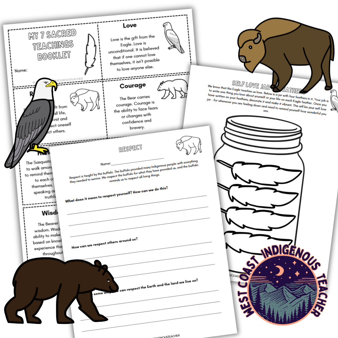 TPT Covers (8) Seven Sacred Teachings for Kids | Primary Lesson and 8 Activities