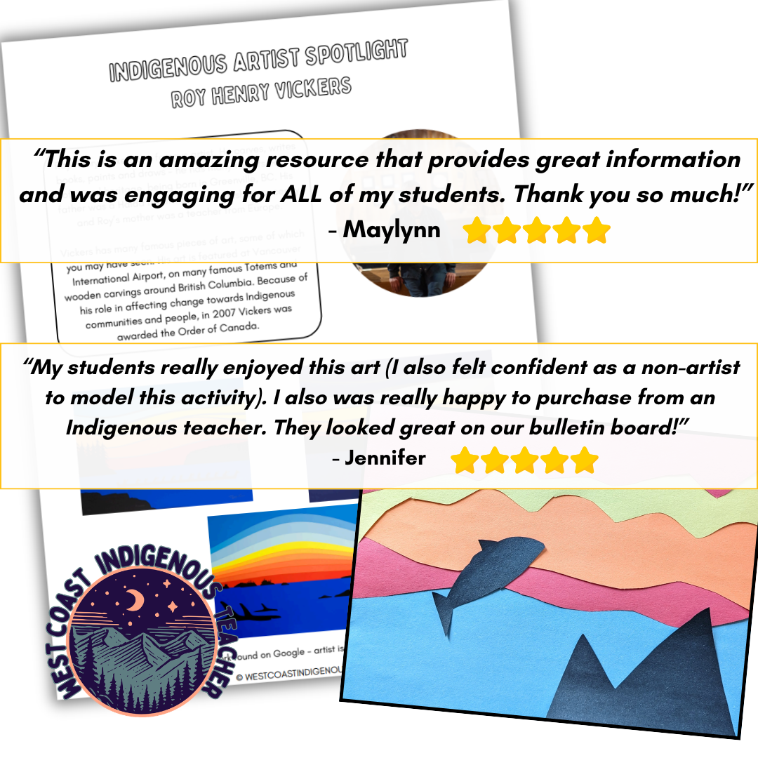 indigenous-education-thumbnails (23) First Nations Art Lesson - Indigenous Art Activity