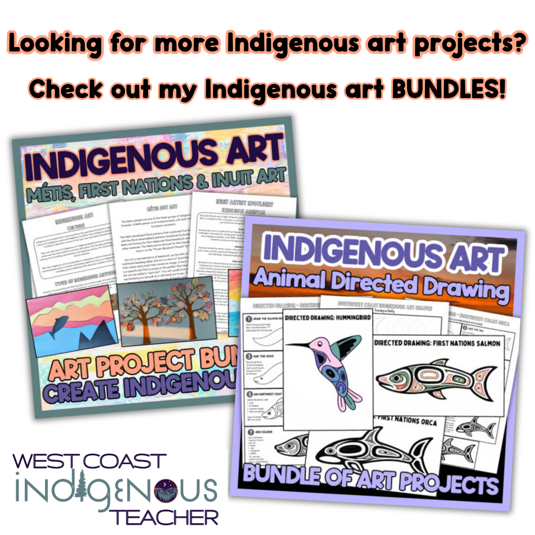 indigenous-education-thumbnails (24) First Nations Art Lesson - Indigenous Art Activity