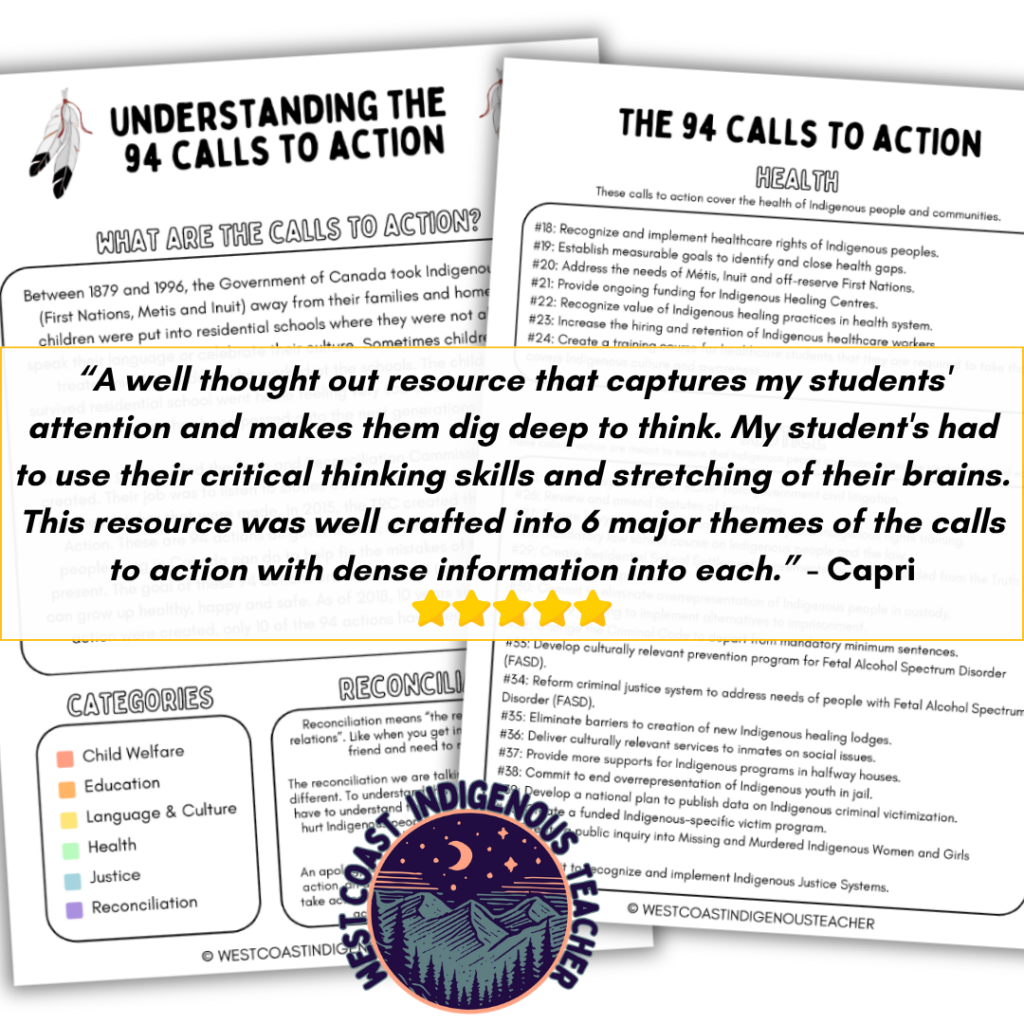 Truth and Reconciliation Commission Calls to Action lesson