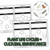 indigenous sacred medicines 1 indigenous sacred medicines activity