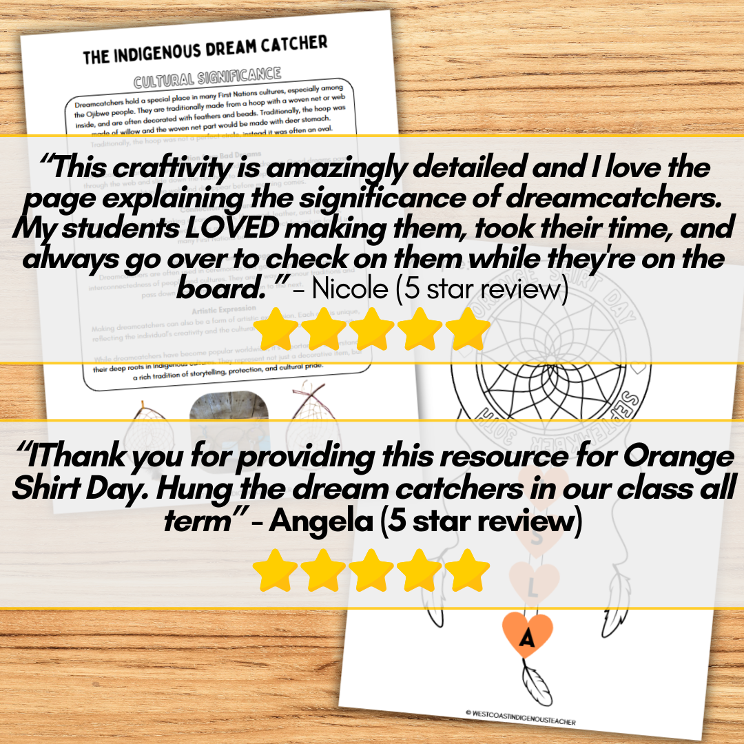 orange-shirt-day-craft Orange Shirt Day Dreamcatcher Craft and Lesson | French + English