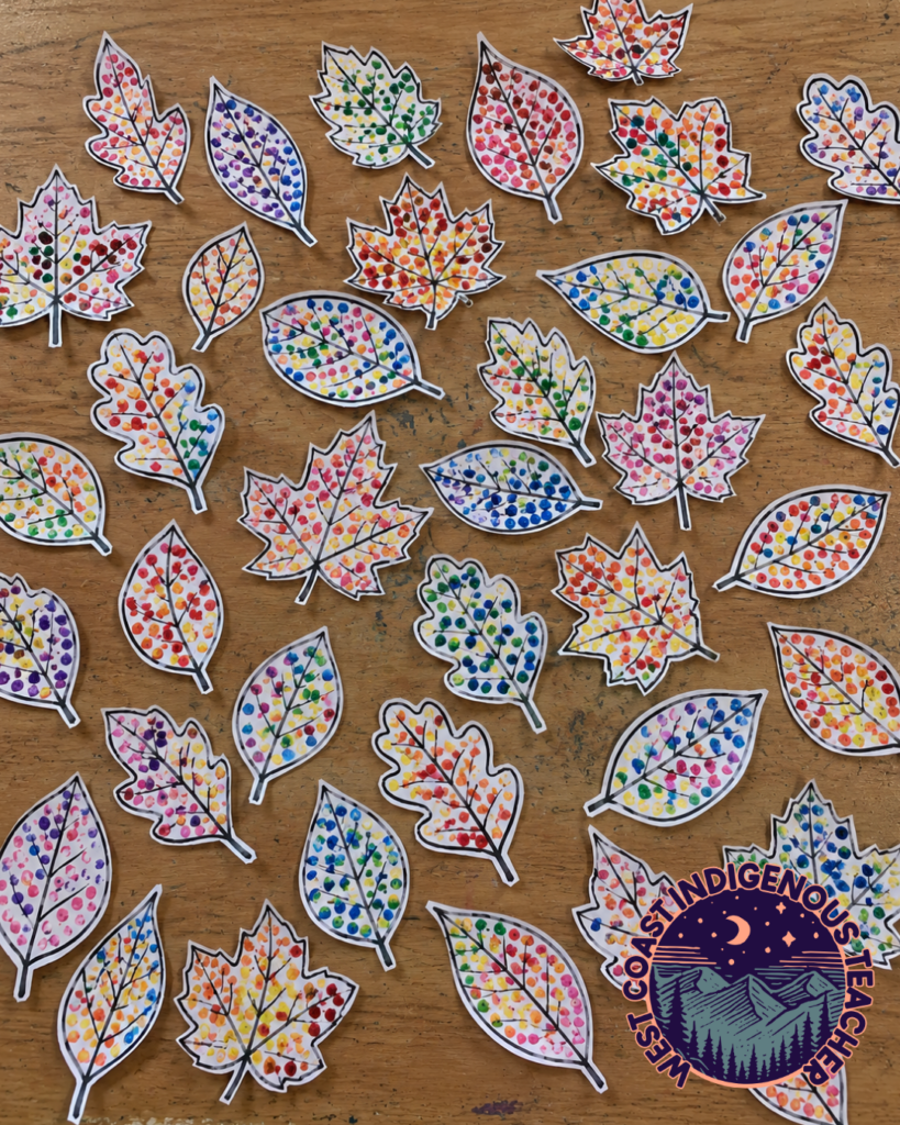 metis dot art activity for kids