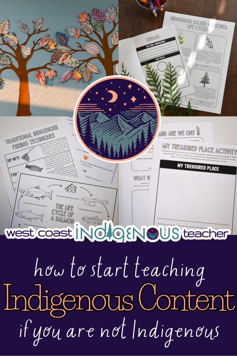 how to begin teaching indigenous content as a teacher even if you are not indigenous