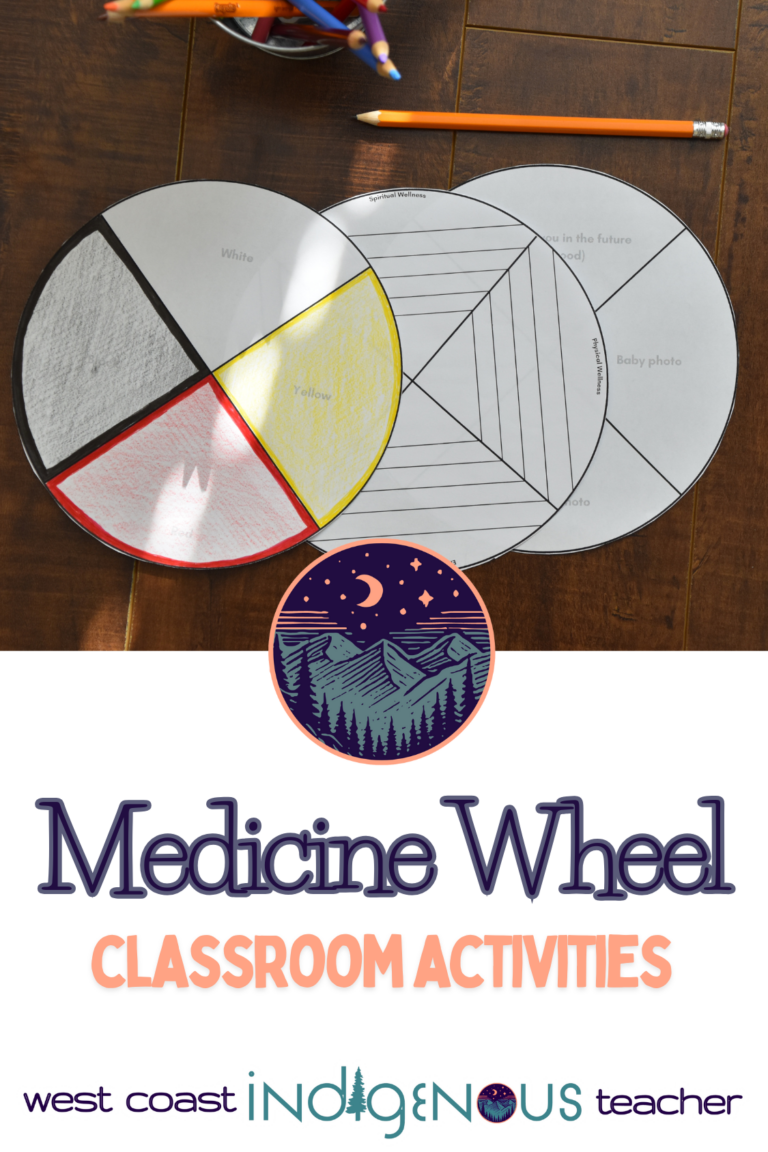medicine wheel activities for the classroom