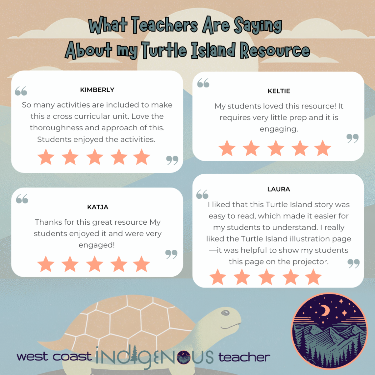 Turtle Island Activities Bundle - Lesson, Art and Posters