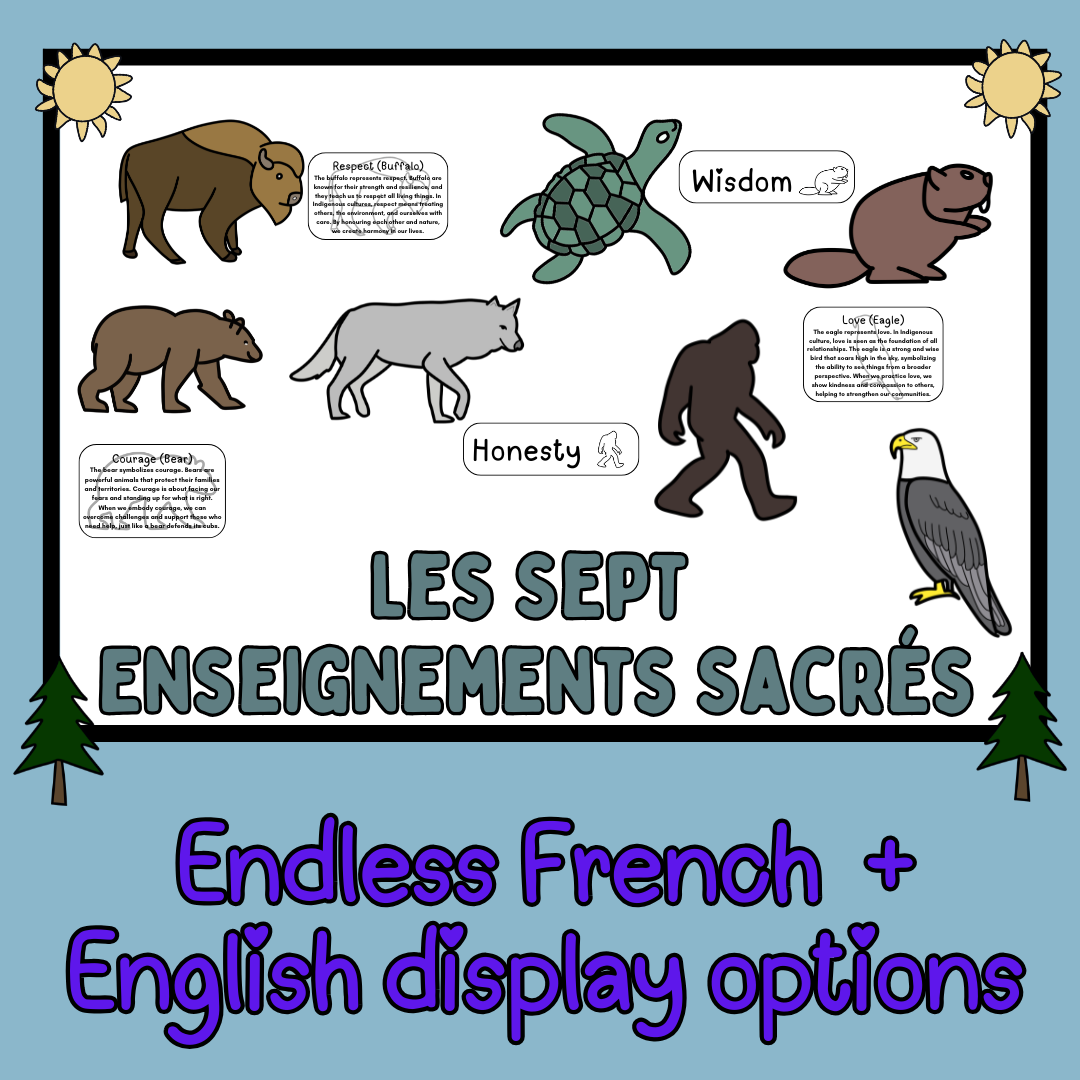 Seven Sacred Teachings Bulletin Board