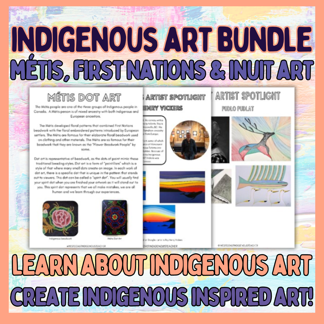 Indigenous Art Bundle Indigenous Art Canada BUNDLE - First Nations Art - Inuit Art - Métis Dot Art
