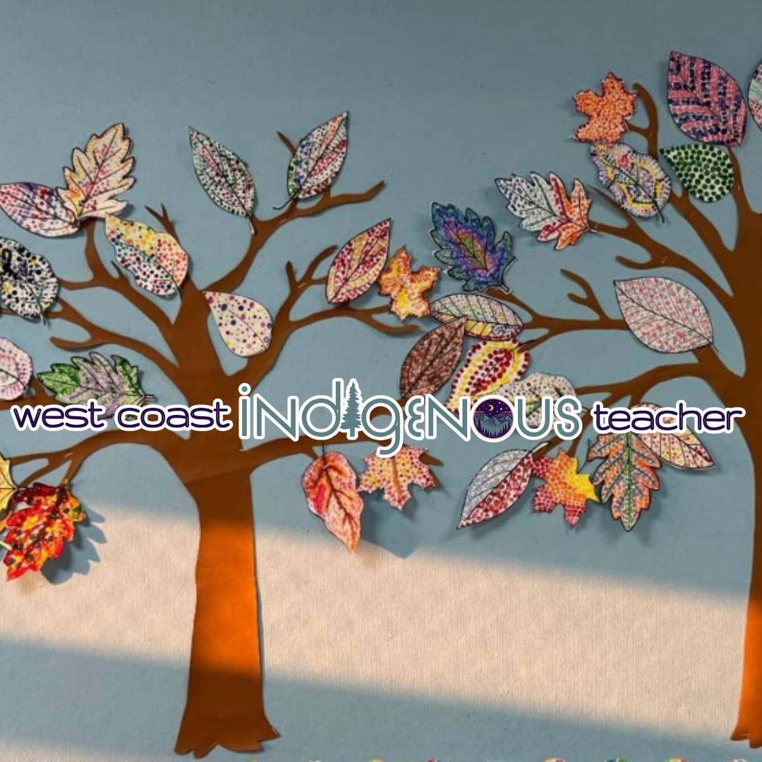 Métis Culture Bundle - Terry Fox, Louis Riel - Indigenous Art Canada