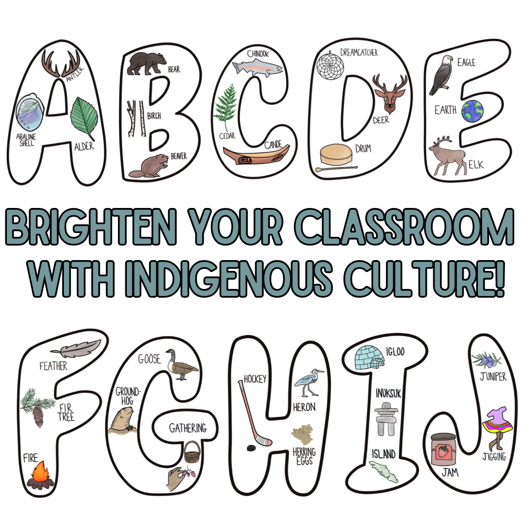 Indigenous Art Alphabet Posters - Boho Classroom Decor