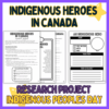 Indigenous Heroes in Canada Research Project - Indigenous Peoples Day Activity