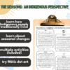 Indigenous-Seasons The 4 Seasons - Indigenous Art Canada - Seasons Activity - Four Seasons Tree