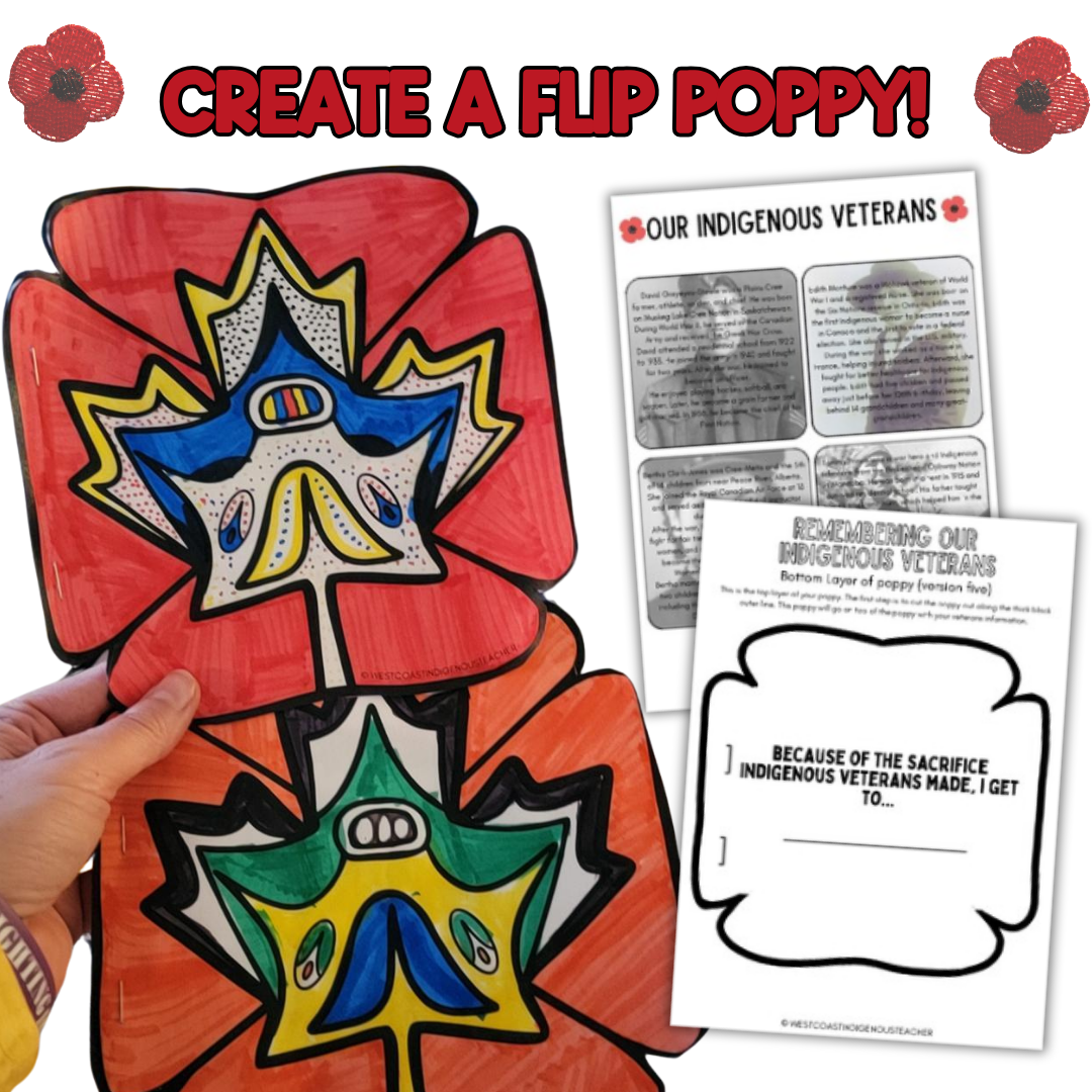 Indigenous Veterans Day Poppy Activity Primary Writing Poppy craft for Indigenous Veterans day with Indigenous Art