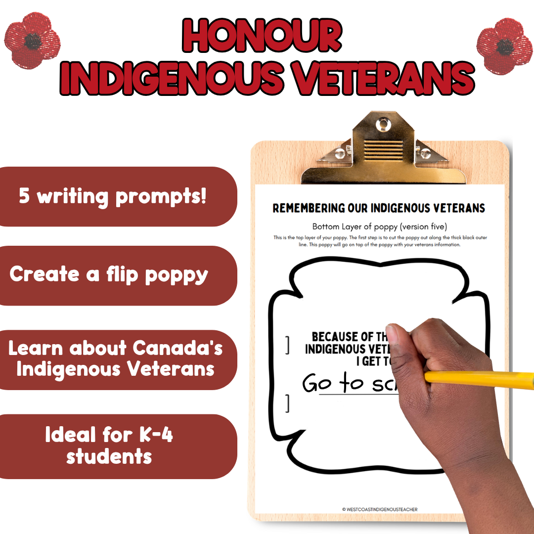 Indigenous Veterans Day Poppy Remembrance Day Activity for the classroom and for Indigenous Veterans Day
