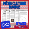 Métis Culture Bundle - Terry Fox, Louis Riel - Indigenous Art Canada
