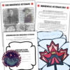 Remembrance Day Activity Remembrance Day Activity for the classroom and for Indigenous Veterans Day