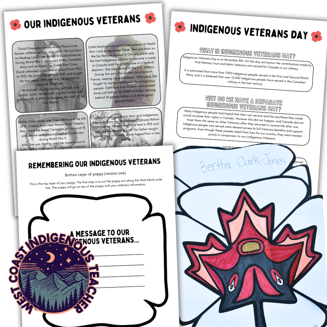 Remembrance Day Activity Remembrance Day Activity for the classroom and for Indigenous Veterans Day
