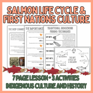 Salmon Life Cycle, First Nations Culture - Indigenous Education