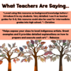Indigenous Art Lesson Plans - First Nations, Métis and Inuit Art Bundle