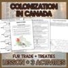 Fur Trade in Canada Lesson and Activities Fur trade activities for Canadian history students