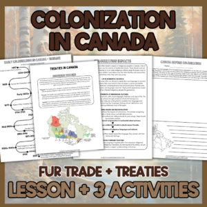 Fur trade activities for Canadian history students