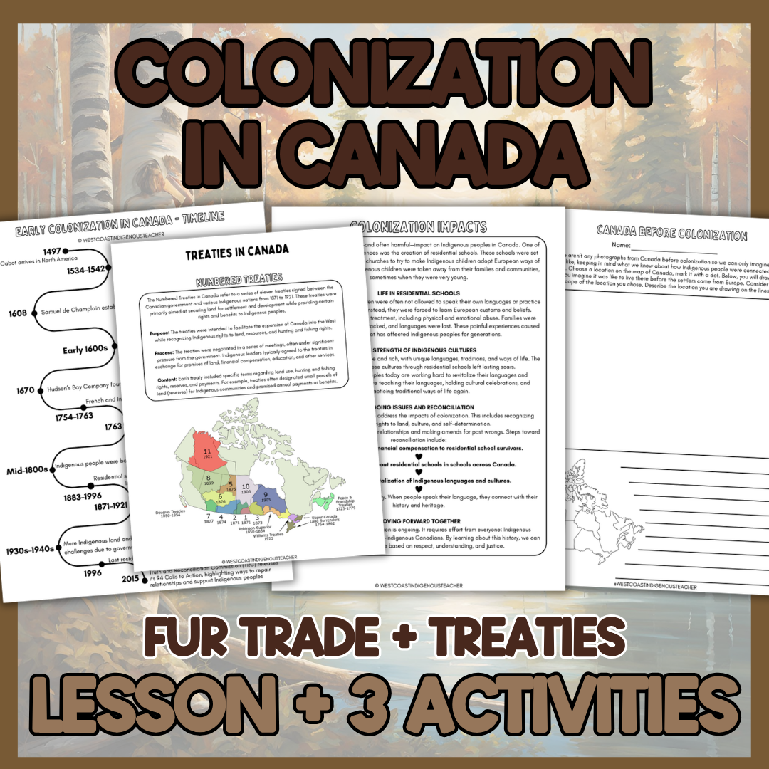 Fur Trade in Canada Lesson and Activities Fur trade activities for Canadian history students