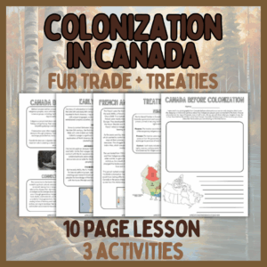 Fur Trade - Colonization in Canada - Treaties Canada - Social Studies Indigenous