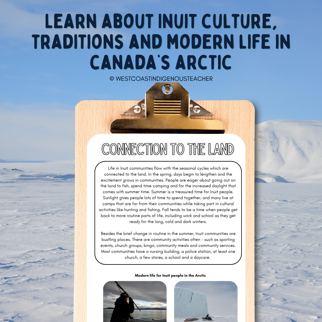 Inuit Culture Lesson - Traditions and Modern Life in Canada’s Arctic