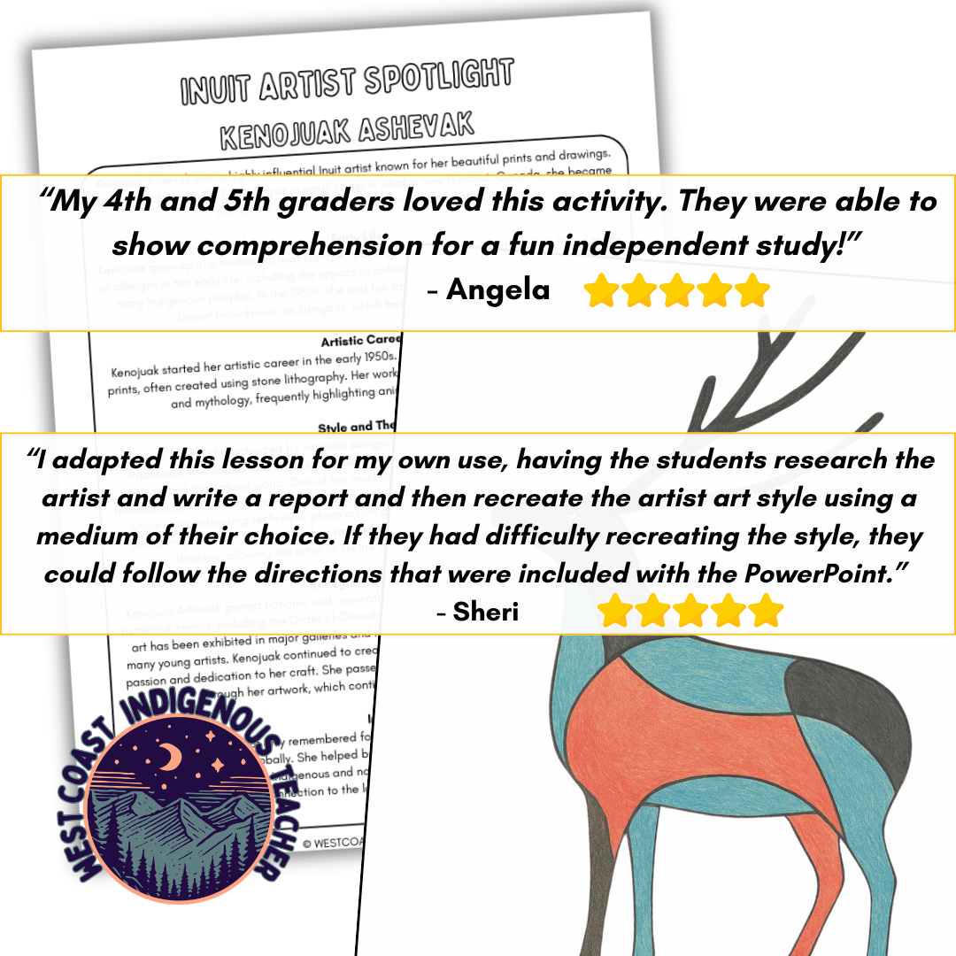 Indigenous Art Project - Inuit Artists and Arctic Animal Art