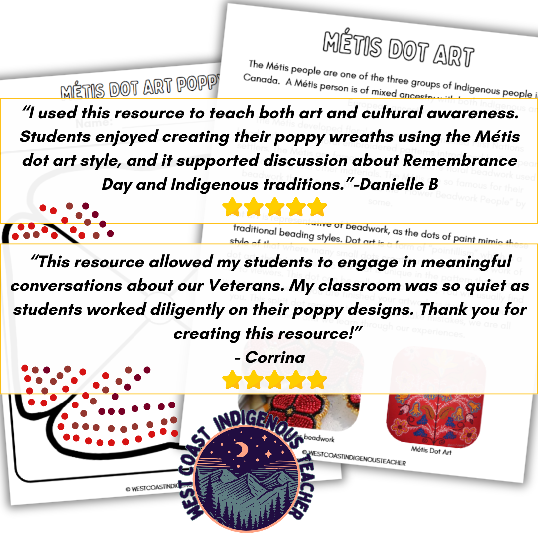 indigenous-education-thumbnails (19) Métis Dot Art Poppy Wreath Craft - Remembrance Day Canada