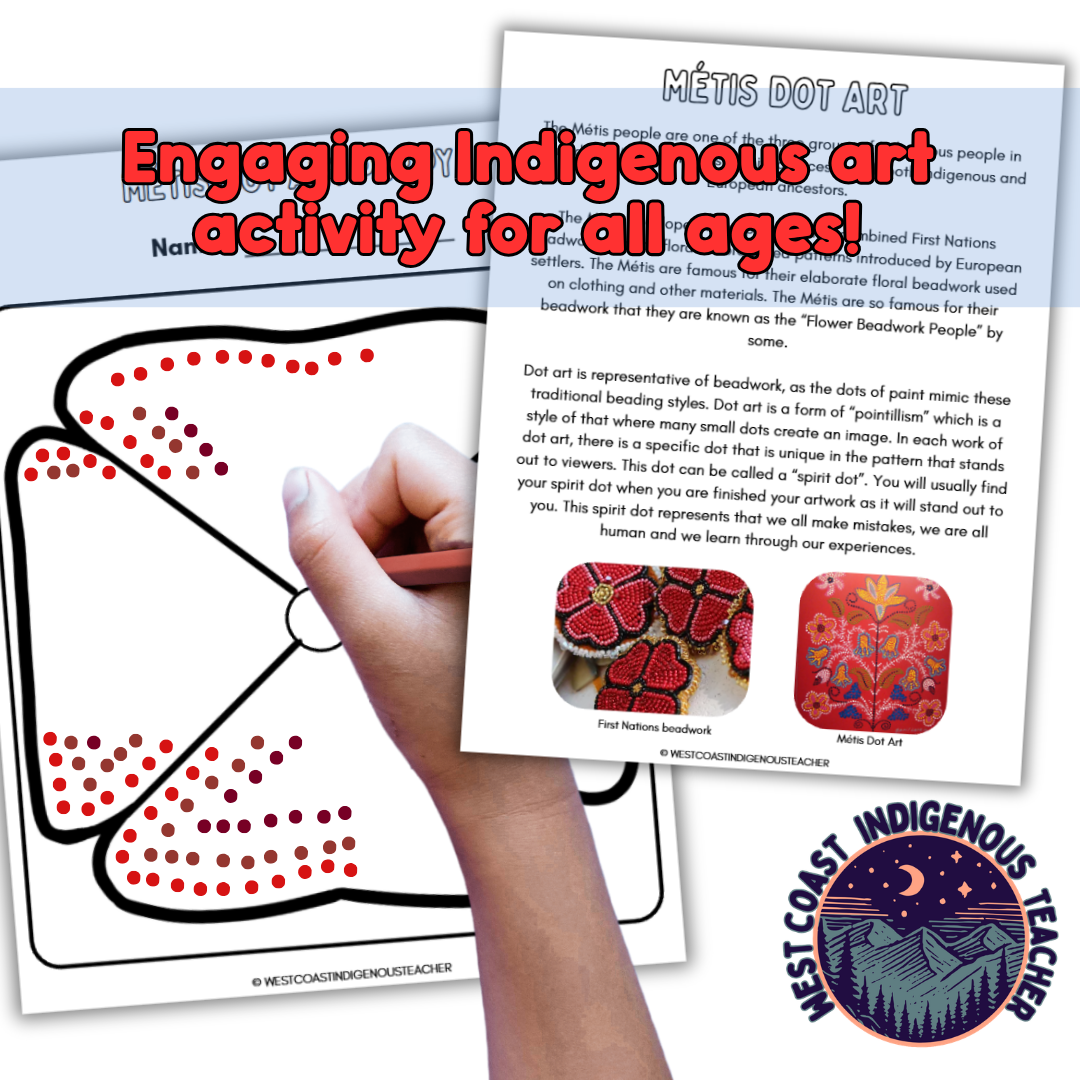 indigenous-education-thumbnails (20) Métis Dot Art Poppy Wreath Craft - Remembrance Day Canada