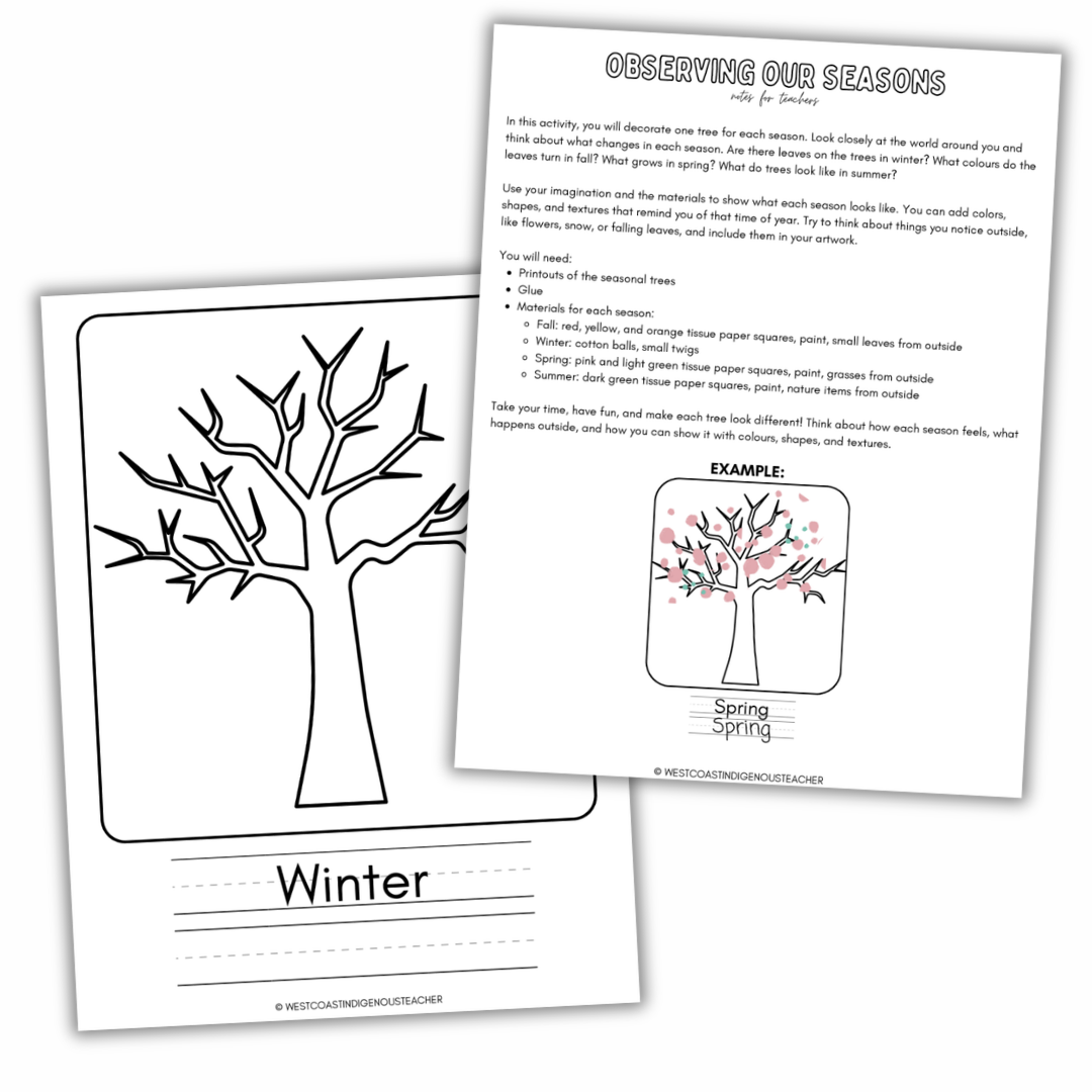 indigenous-education-thumbnails (34) Four Seasons Tree Craft - Indigenous Seasons Lesson and Art