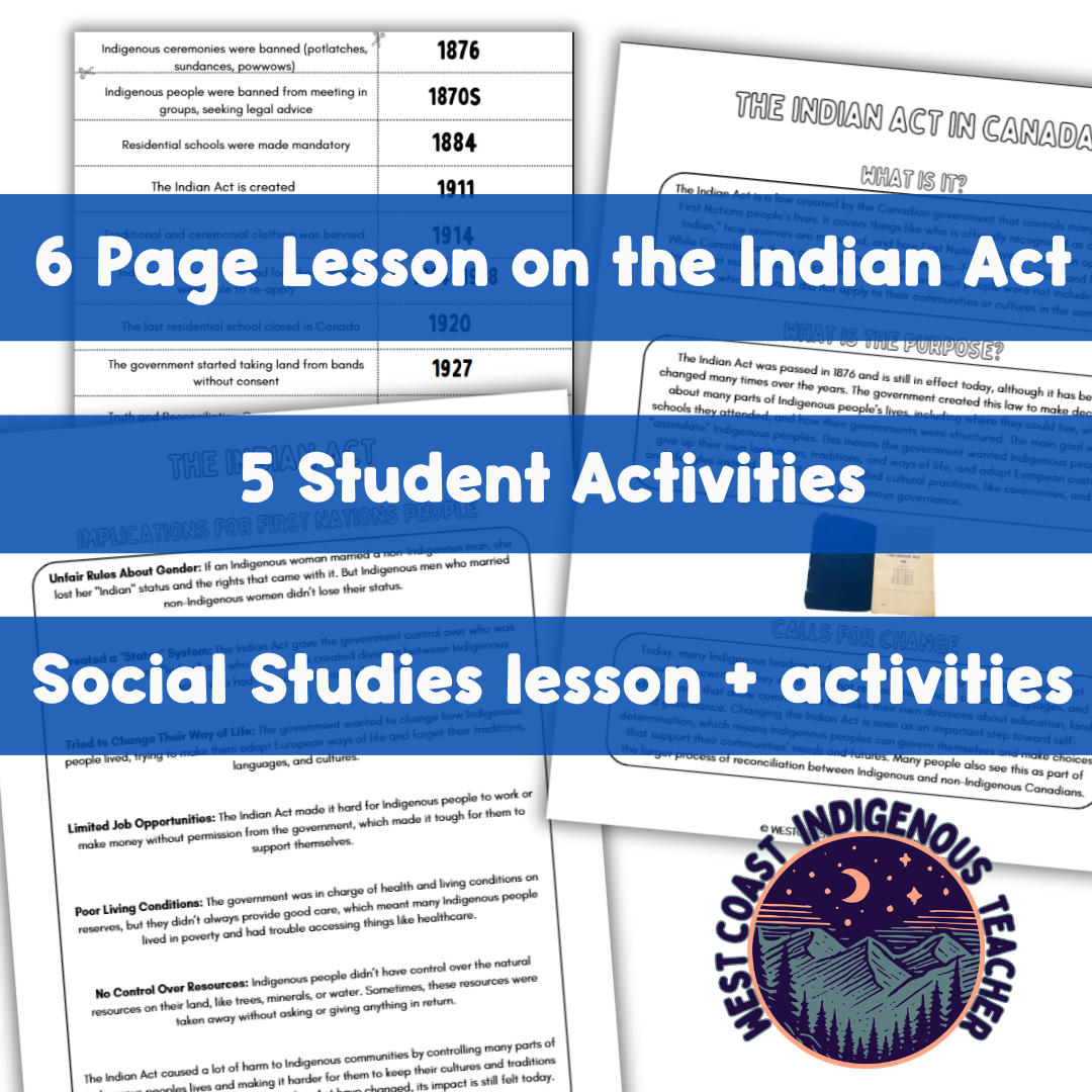 Indian Act Lesson & Activities | Social Studies Canada Indian Act lesson and activities for intermediate social studies students