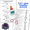 Indian Act lesson and activities for intermediate social studies students