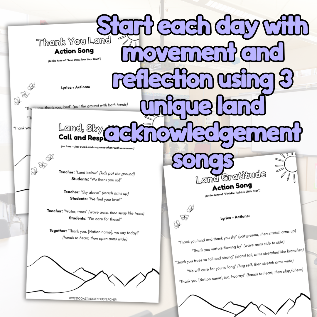 Student land acknowledgement writing activity and checklist