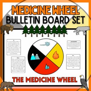 Medicine Wheel Bulletin Board