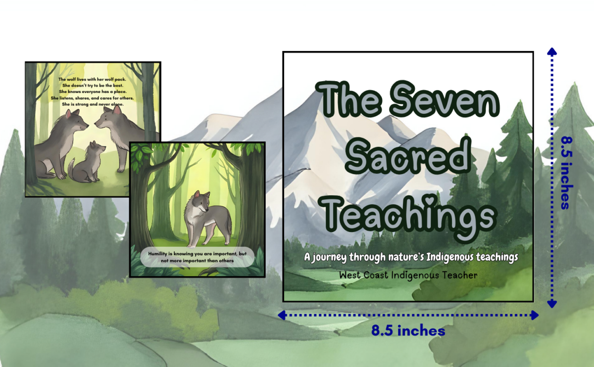 The Seven Sacred Teachings: A journey through nature’s Indigenous teachings