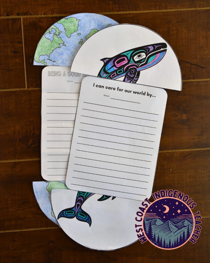 Classroom Earth Day bulletin board with Indigenous activities