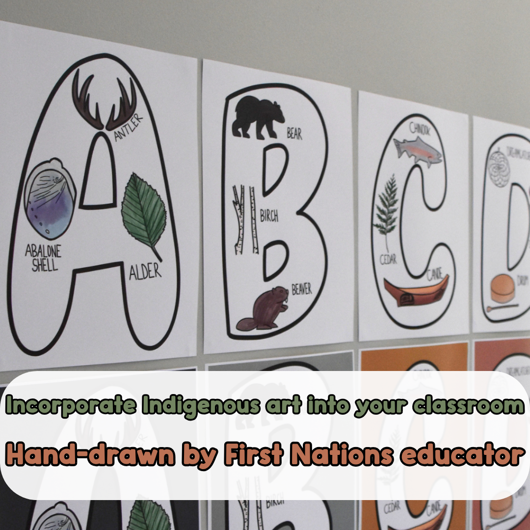 Indigenous Art Alphabet Posters - Indigenous Classroom Decor