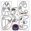 Indigenous Art Alphabet Posters - Indigenous Classroom Decor