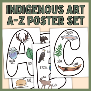 Indigenous Art Alphabet Posters - Indigenous Classroom Decor