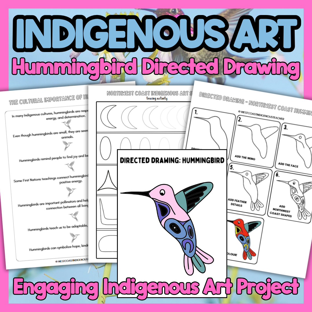 Indigenous Art Activities - Directed Drawing BUNDLE - How to Draw Animals for Kids