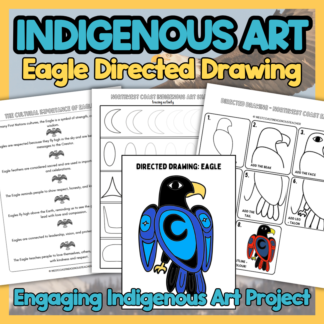 Indigenous Art Activities - Directed Drawing BUNDLE - How to Draw Animals for Kids