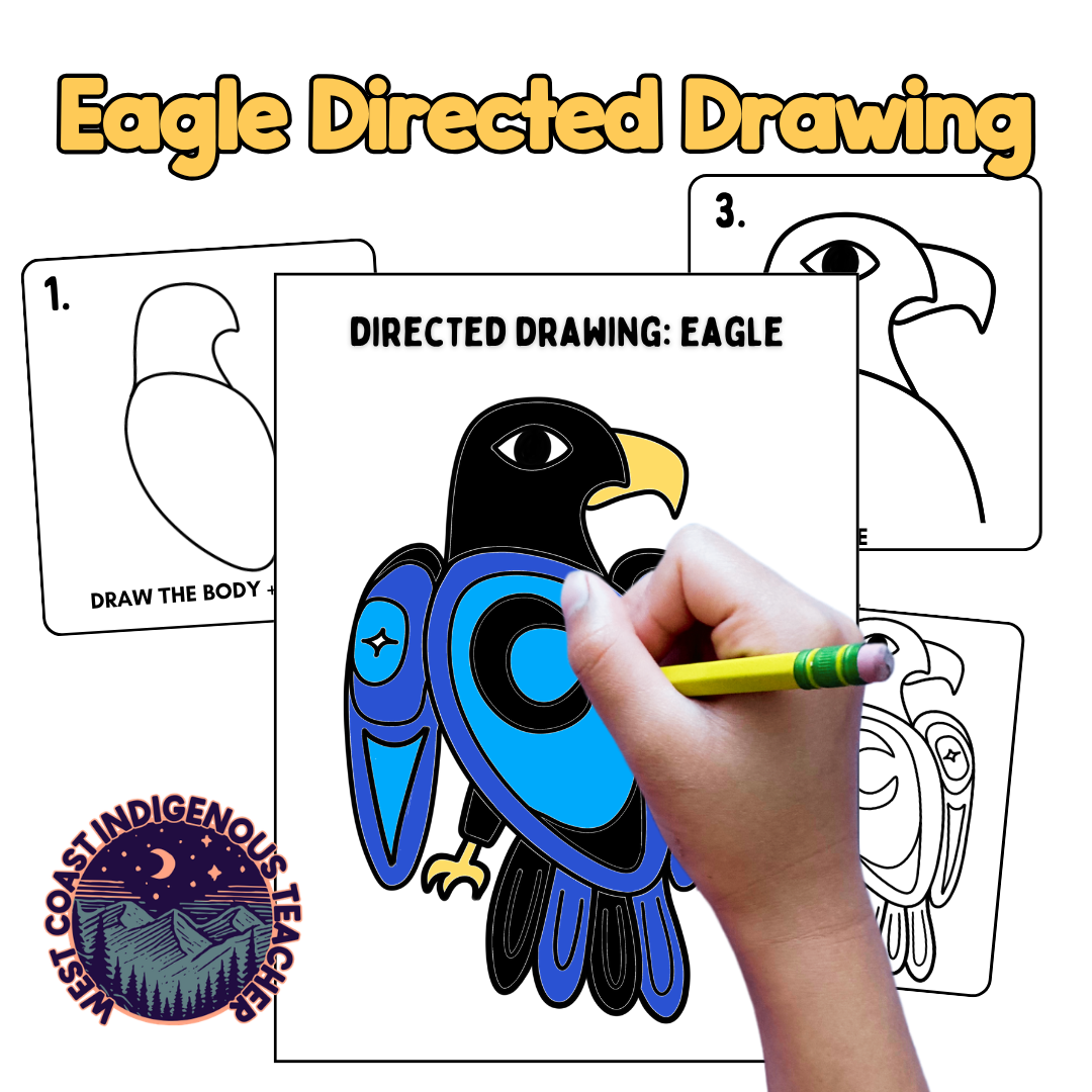 Indigenous Art Activities - Directed Drawing BUNDLE - How to Draw Animals for Kids