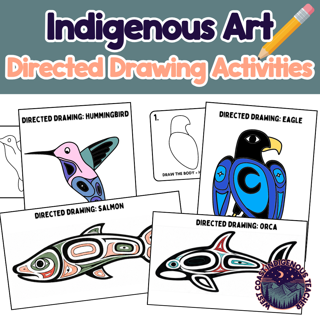 Indigenous Art Activities - Directed Drawing BUNDLE - How to Draw Animals for Kids