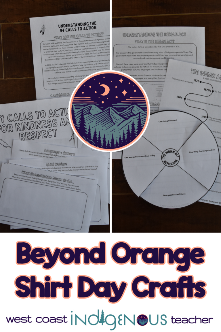 two images showing classroom resources that go beyond orange shirt day crafts