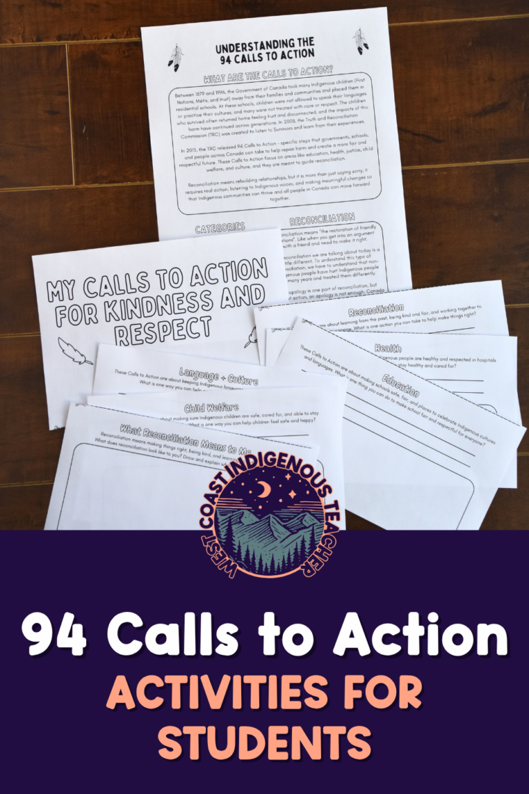 94 Calls to Action activities for students