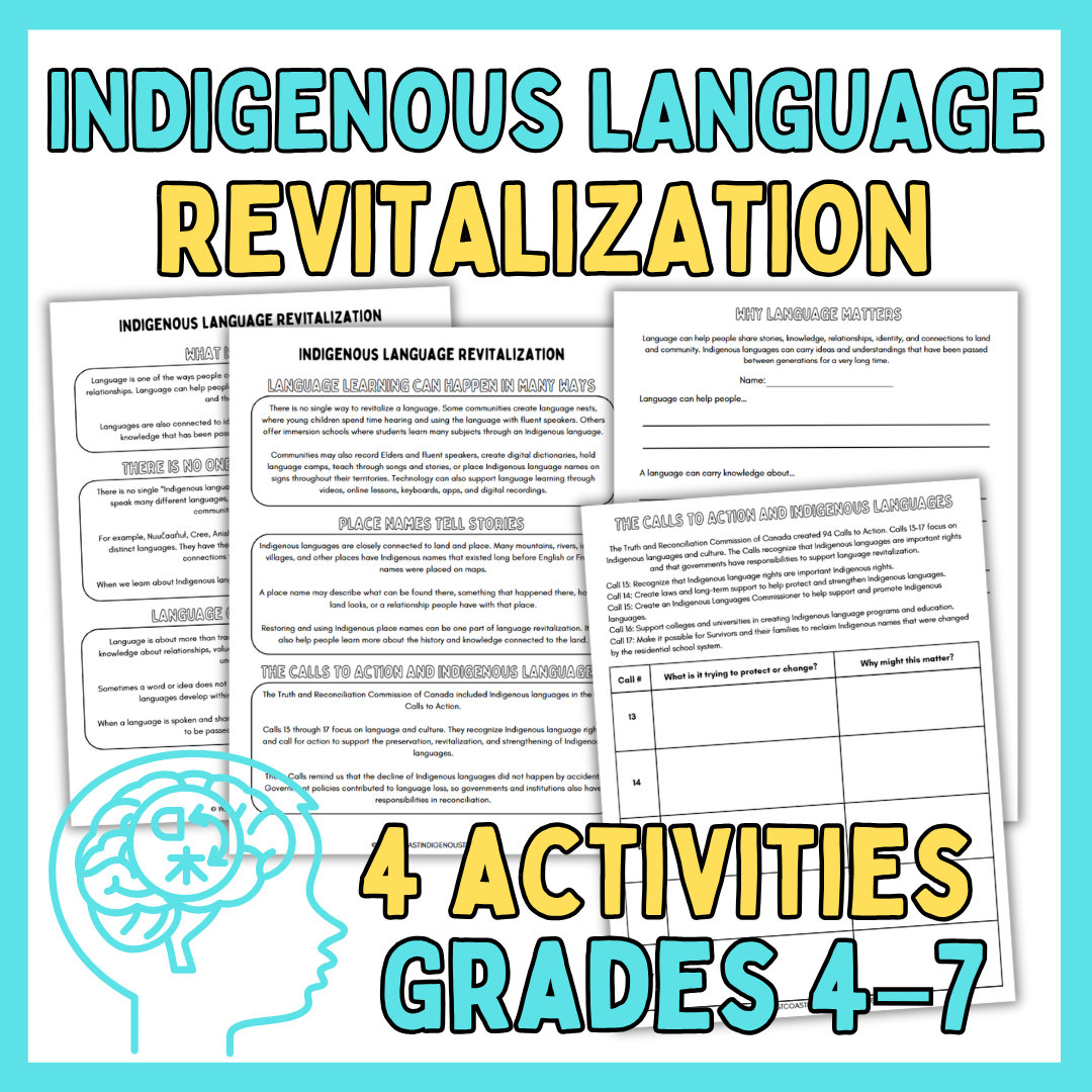 Indigenous Language Revitalization Lesson | Grades 4–7 BC Social Studies Indigenous language revitalization resource